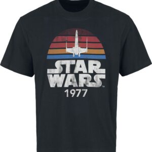 Since 1977
